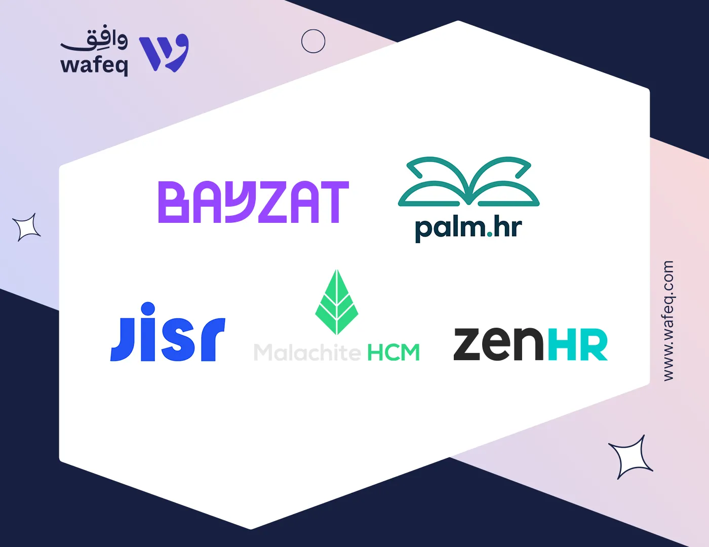 Best 5 HR Management Software in Saudi Arabia